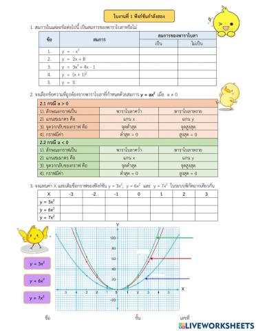 ใบงานที่ 1 ฟังก์ชันกำลังสอง