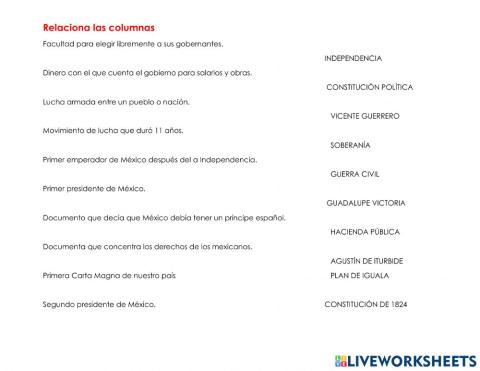 Primeros años de vida Independiente