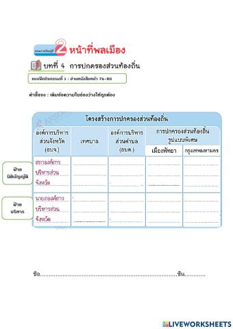 แบบฝึกกิจกรรมที่1หนวยที่2บทที่4