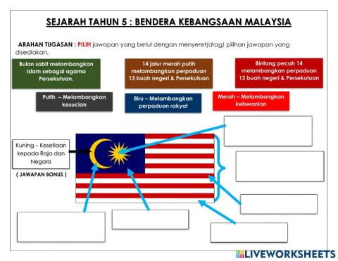 Sejarah tahun 5 - unit 9 - bendera kebangsaan malaysia