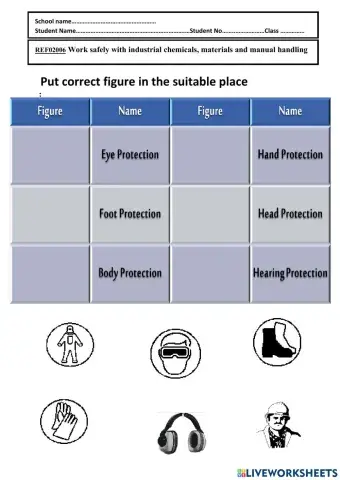 The sign Personal protective equipment (PPE).