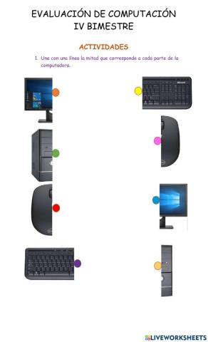 Partes de la Computadora