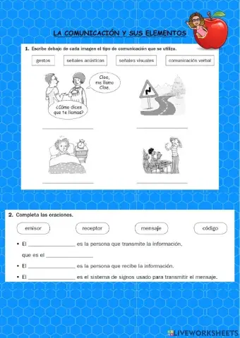 Elementos de la comunicación