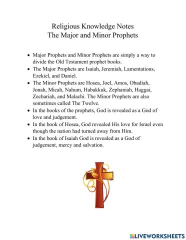 Major and Minor Prophets