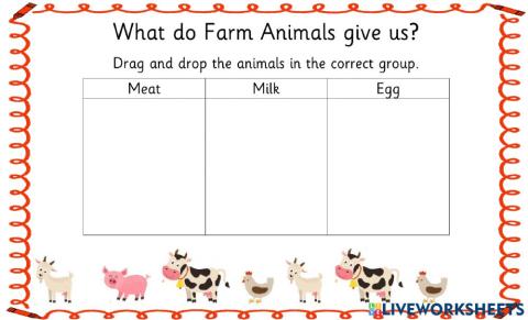 What do Farm Animals give us