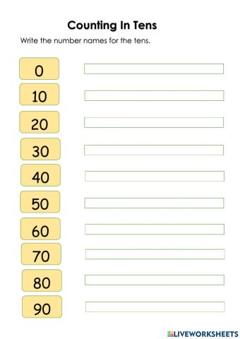 Number Names - The Tens