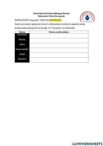 C8 Los valores familiares