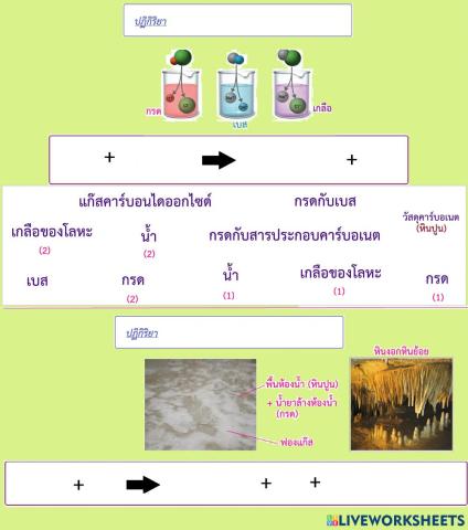 ปฏิกิริยาเคมีในชีวิตประจำวัน-3