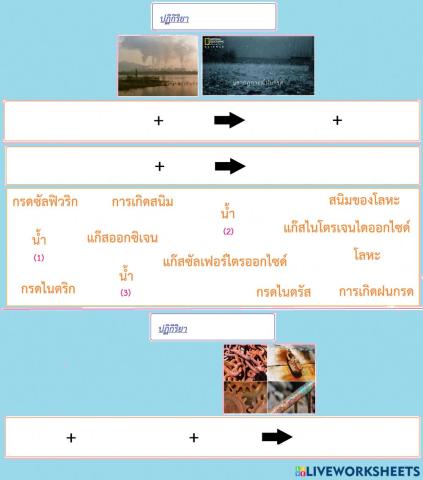 ปฏิกิริยาเคมีในชีวิตประจำวัน-4