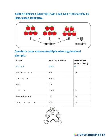 Multiplicación como suma repetida o iterada
