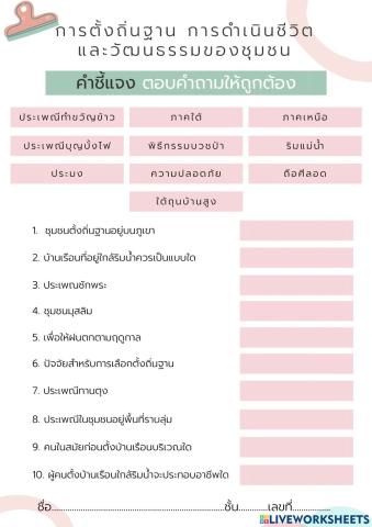 การตั้งถิ่นฐานและวัฒนธรรม