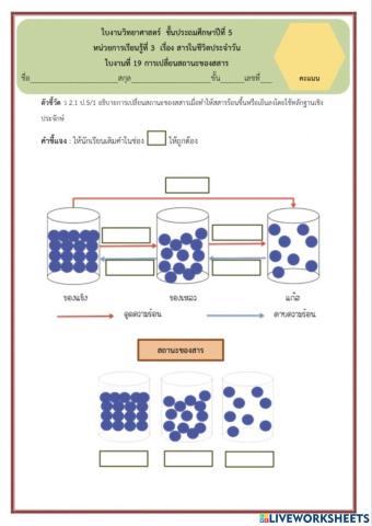 การเปลี่ยนสถานะของสาร