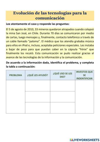 Evolución de las tecnologías para la comunicación