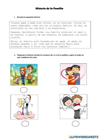 Historia de la familia