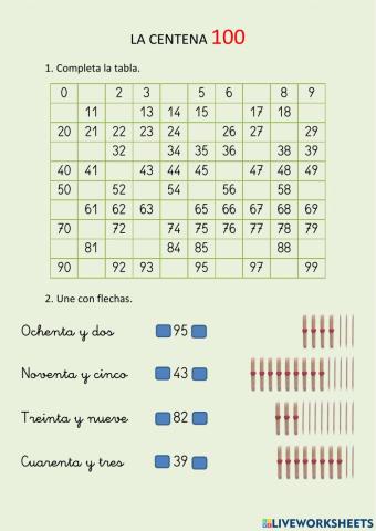 Los números del 0 al 99