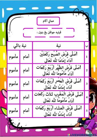 Amali-niat sembahyang berjemaah