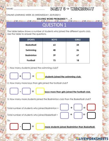 Solving Word Problems