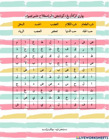 أصطلاح علمو تصوف