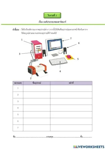 ใบงาน เรื่อง องค์ประกอบของฮาร์ดแวร์