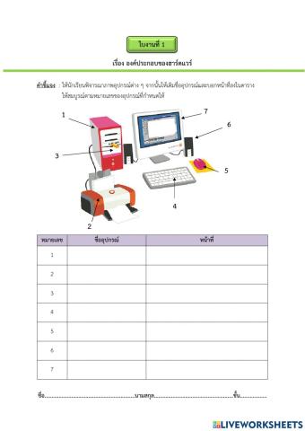 ใบงาน เรื่อง องค์ประกอบของฮาร์ดแวร์
