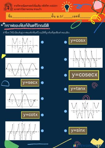 กราฟของฟังก์ชันตรีโกณมิติ