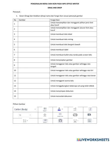 Mengenal Fungsi Ikon pada Aplikasi Pengolah Kata