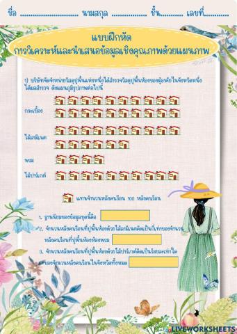 การวิเคราะห์และนำเสนอข้อมูลเชิงคุณภาพด้วยแผนภาพ