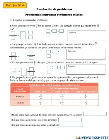 Resolucion de problemas