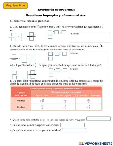 Resolucion de problemas