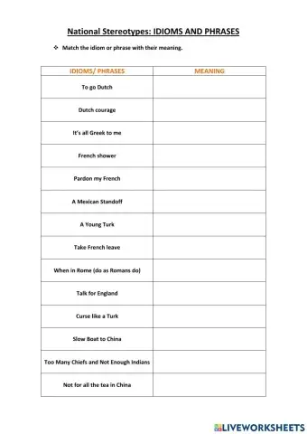 National Stereotypes: Idioms and Phrases