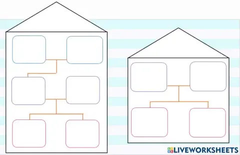 Các thế hệ trong gia đình