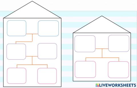 Các thế hệ trong gia đình