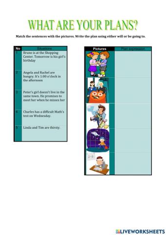 What are your plans?