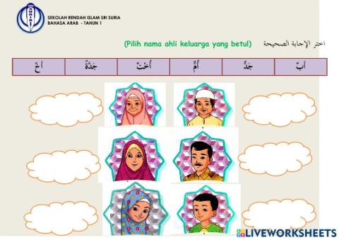 Keluarga Bahasa Arab (JAIS)