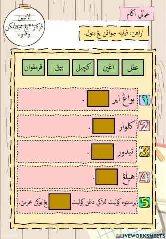 Perkara-perkara yang membatalkan wudhu
