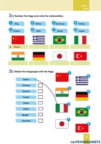 5 1.ünite ders kitabı sayfa 13