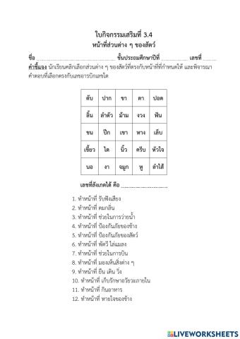 หน้าที่ส่วนต่าง ๆ ของสัตว์