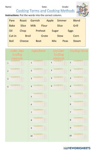 Cooking terms-methods