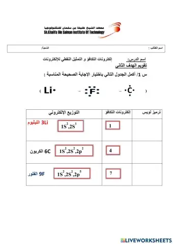 التمثيل النقطي