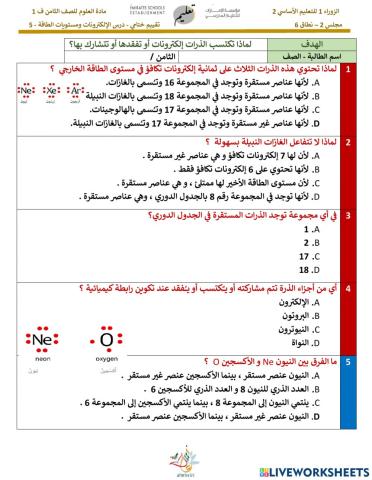 الإلكترونات و مستويات الطاقة 5