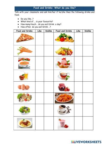 Food questionnaire
