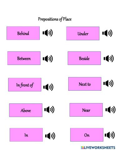Prepositions of Place Pronunciation