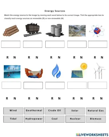 Energy Sources