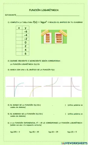 Función logarítmica