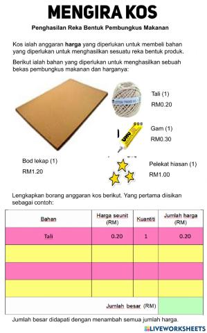 Anggaran kos reka bentuk pembungkus makanan