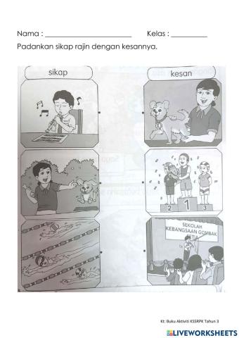 Sikap Rajin KSSRPK T3 (Cikgu Lina)