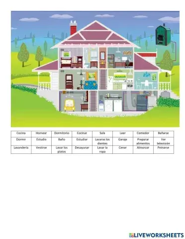 Partes de la casa ELE A1