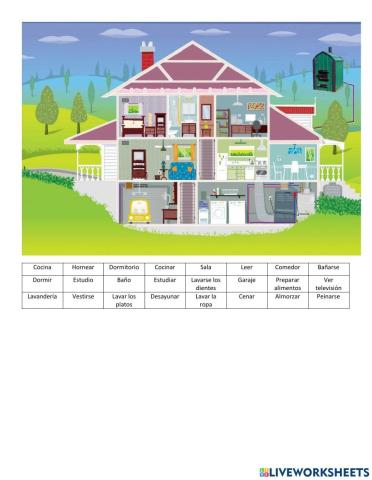 Partes de la casa ELE A1