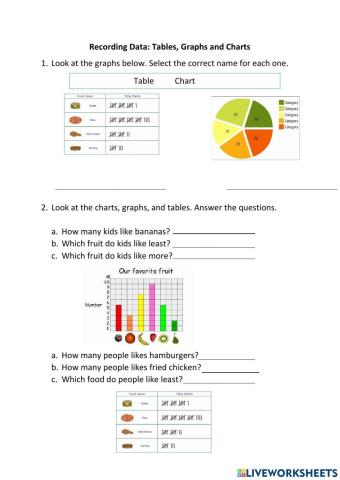 Graphs Review