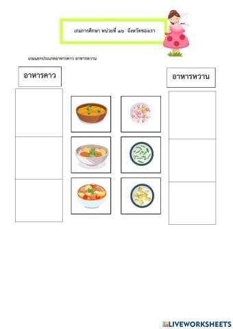 สาระการเรียนรู้ที่2 หน่วย จังหวัดของเรา
